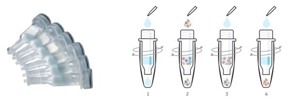 SpinTrap™ is a single-use column SpinTrap