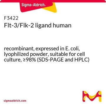 Flt-3/Flk-2 ligand human recombinant, expressed in E. coli, lyophilized powder, suitable for cell culture, &#8805;98% (SDS-PAGE and HPLC)