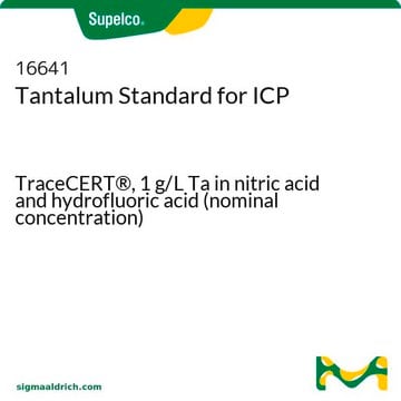 Tantalum Standard for ICP TraceCERT&#174;, 1&#160;g/L Ta in nitric acid and hydrofluoric acid (nominal concentration)