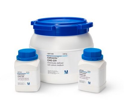 Cellvento&#174; CHO-220 Chemically defined cell culture medium