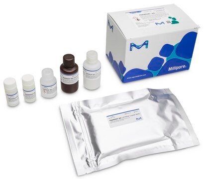 TRANSIA&#174; AG Listeria BioControl, ELISA test for detection of Listeria in food and environmental samples