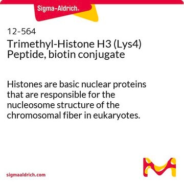 Trimethyl-Histone H3 (Lys4) Peptide, biotin conjugate Histones are basic nuclear proteins that are responsible for the nucleosome structure of the chromosomal fiber in eukaryotes.