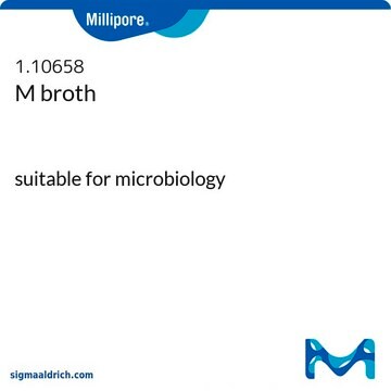 M broth suitable for microbiology