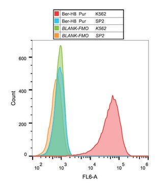 Monoclonal Anti-CD30 antibody produced in mouse clone Ber-H8