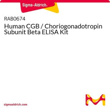 Human CGB / Choriogonadotropin Subunit Beta ELISA Kit