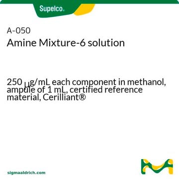 Amine Mixture-6 solution 250&#160;&#956;g/mL each component in methanol, ampule of 1&#160;mL, certified reference material, Cerilliant&#174;