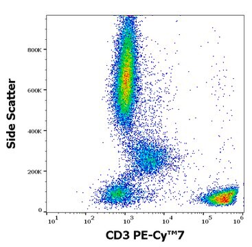 Monoclonal Anti-CD3 PE-Cyanine7 produced in mouse