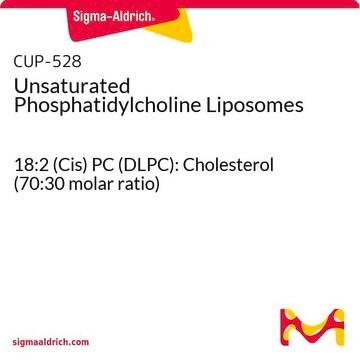 Unsaturated Phosphatidylcholine Liposomes 18:2 (Cis) PC (DLPC): Cholesterol (70:30 molar ratio)