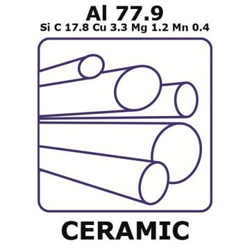 Aluminum/Copper metal matrix composite rod, Al 77.9%/SiC 17.8%/Cu 3.3%/Mg 1.2%/Mn 0.4%, 15&#160;mm diameter, length 100 mm, condition metal matrix composite