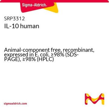 IL-10 human Animal-component free, recombinant, expressed in E. coli, &#8805;98% (SDS-PAGE), &#8805;98% (HPLC)