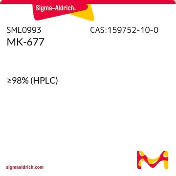 MK-677 &#8805;98% (HPLC)