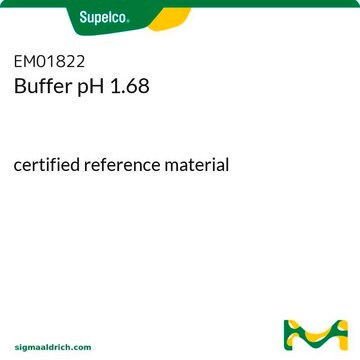 Buffer pH 1.68 certified reference material