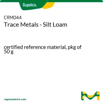 Trace Metals - Silt Loam certified reference material, pkg of 50&#160;g