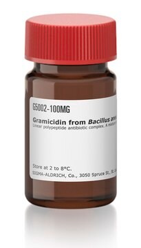 Gramicidin from Bacillus aneurinolyticus (Bacillus brevis) Linear polypeptide antibiotic complex. A mixture of gramicidins A, B, C, and D.