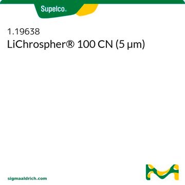 LiChrospher&#174; 100 CN (5 &#181;m)