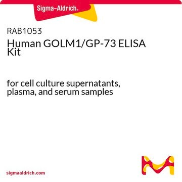 Human GOLM1/GP-73 ELISA Kit for cell culture supernatants, plasma, and serum samples