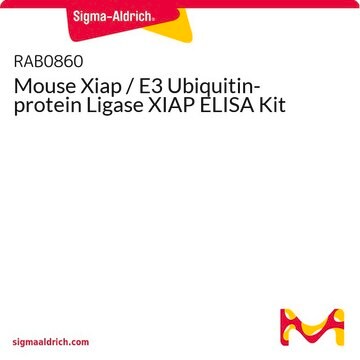 Mouse Xiap / E3 Ubiquitin-protein Ligase XIAP ELISA Kit