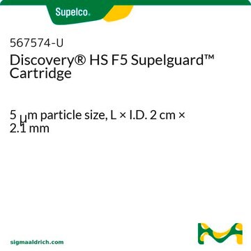 Discovery&#174; HS F5 Supelguard Cartridge 5&#160;&#956;m particle size, L × I.D. 2&#160;cm × 2.1&#160;mm