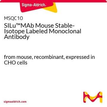 SILu&#8482;MAb Mouse Stable-Isotope Labeled Monoclonal Antibody from mouse, recombinant, expressed in CHO cells