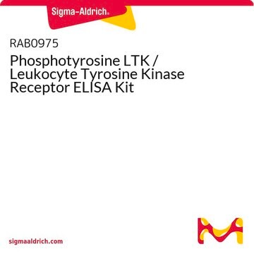 Phosphotyrosine LTK / Leukocyte Tyrosine Kinase Receptor ELISA Kit