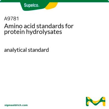 Amino acid standards for protein hydrolysates analytical standard