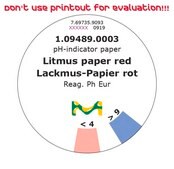 pH-indicator paper Litmus paper red roll L 4.8&#160;m , with color scale, reag. Ph. Eur., MQuant&#174;
