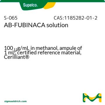 AB-FUBINACA solution 100&#160;&#956;g/mL in methanol, ampule of 1&#160;mL, certified reference material, Cerilliant&#174;