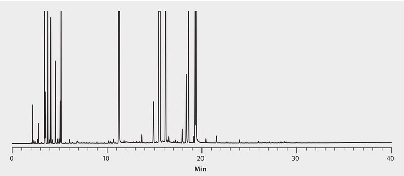 GC Analysis of Petitgrain Essential Oil on SLB&#174;-IL60 suitable for GC