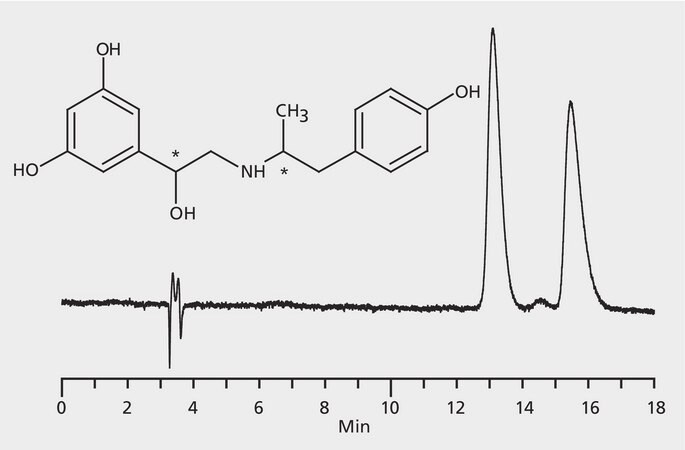 HPLC Analysis of Fenoterol Enantiomers on Astec&#174; CHIROBIOTIC&#174; V application for HPLC