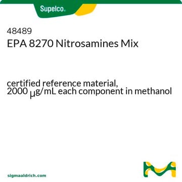 EPA 8270 Nitrosamines Mix certified reference material, 2000&#160;&#956;g/mL each component in methanol