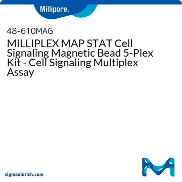 MILLIPLEX MAP STAT Cell Signaling Magnetic Bead 5-Plex Kit - Cell Signaling Multiplex Assay