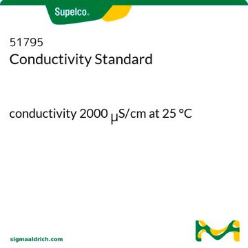 Conductivity Standard conductivity 2000&#160;&#956;S/cm at 25&#160;°C