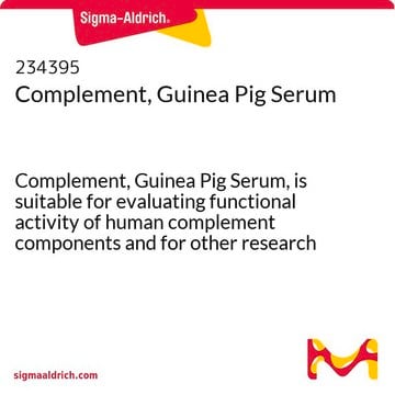 Complement, Guinea Pig Serum Complement, Guinea Pig Serum, is suitable for evaluating functional activity of human complement components and for other research requiring a high level of hemolytic activity.