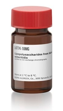 Lipopolysaccharides from Salmonella enterica serotype enteritidis purified by ion-exchange chromatography