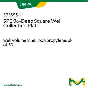 SPE 96-Deep Square Well Collection Plate well volume 2&#160;mL, polypropylene, pk of 50