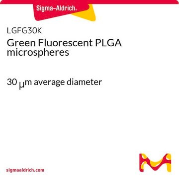 Green Fluorescent PLGA microspheres 30&#160;&#956;m average diameter