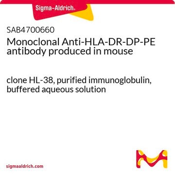 Monoclonal Anti-HLA-DR-DP-PE antibody produced in mouse clone HL-38, purified immunoglobulin, buffered aqueous solution