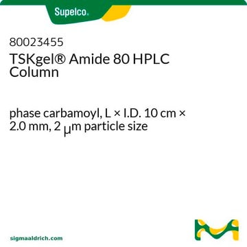 TSKgel&#174; Amide 80 HPLC Column phase carbamoyl, L × I.D. 10&#160;cm × 2.0&#160;mm, 2&#160;&#956;m particle size