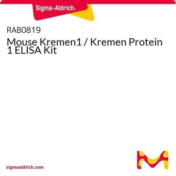 Mouse Kremen1 / Kremen Protein 1 ELISA Kit