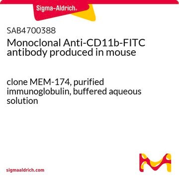 Monoclonal Anti-CD11b-FITC antibody produced in mouse clone MEM-174, purified immunoglobulin, buffered aqueous solution