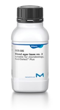 Blood agar base no. 2 suitable for microbiology, NutriSelect&#174; Plus