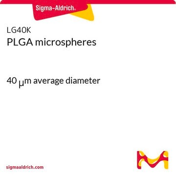 PLGA microspheres 40&#160;&#956;m average diameter