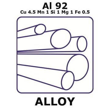 Aluminium alloy 2014 rod, Al 92%/Cu 8%/Mn 1%/Si 1%/Fe 0.5%/Mg, 22.2&#160;mm diameter, length 500 mm