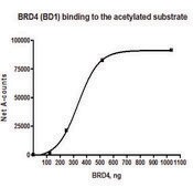 BRD4 (49-170) GST tag human recombinant, expressed in E. coli, &#8805;82% (SDS-PAGE)