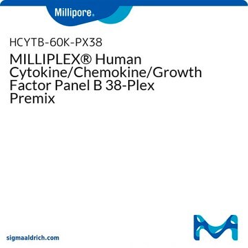 MILLIPLEX&#174; Human Cytokine/Chemokine/Growth Factor Panel B 38-Plex Premix