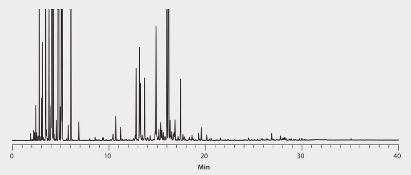 GC Analysis of Distilled Lime Essential Oil on SLB&#174;-IL60 suitable for GC