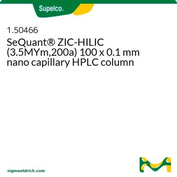 SeQuant&#174; ZIC-HILIC (3.5MYm,200a) 100 x 0.1 mm nano capillary HPLC column