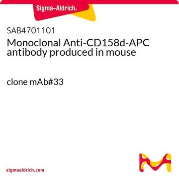 Monoclonal Anti-CD158d-APC antibody produced in mouse clone mAb#33