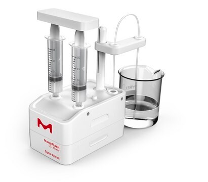 NanoFabTx&#8482; NanoFlash CIJ device for nanoparticle synthesis