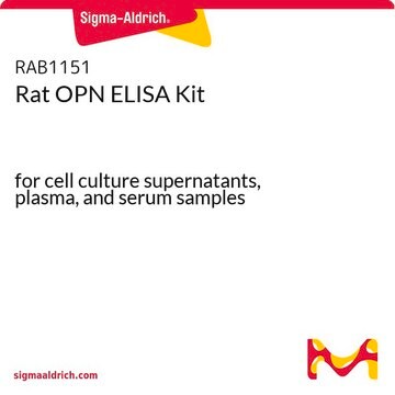 Rat OPN ELISA Kit for cell culture supernatants, plasma, and serum samples